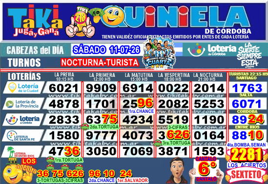 Gane Al Toke